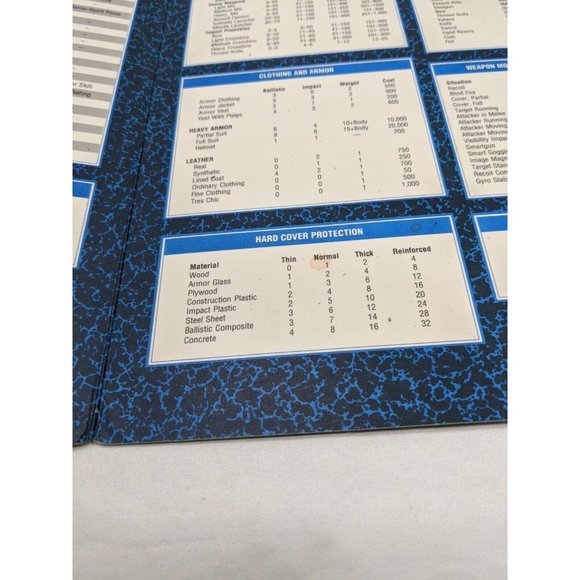 Shadowrun Sci-Fi RPG DM Screen Fasa Corporation - Picture 8 of 11